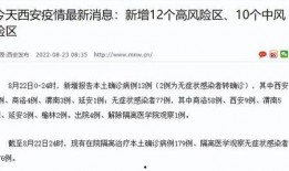 最新西安爆料消息,揭秘古城神秘事件背后的真相