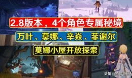 原神最新角色爆料2.8,神秘力量觉醒，冒险新篇章即将开启